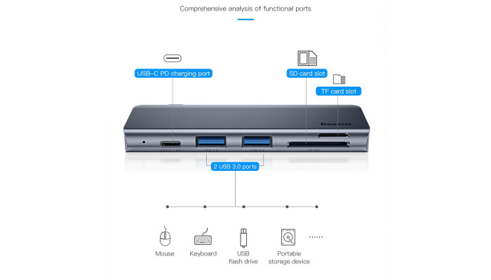 Переходник Hub Baseus Harmonica 5-in-1 (CAHUB-K) Серый - фото