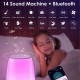 Нічник Kids Dream H03 with Bluetooth and APP 3000 mAh White - фото