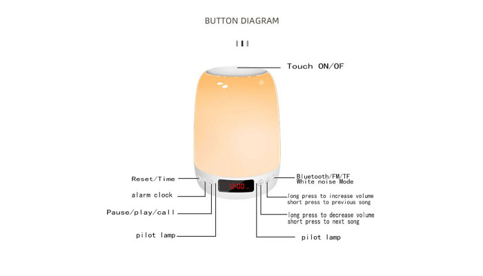 Ночник Kids Dream H03 with Bluetooth and APP 3000 mAh White - фото