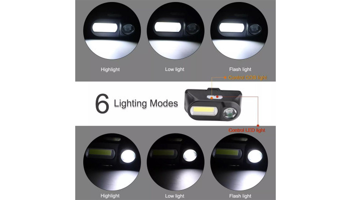 Налобный ліхтар LED Double light 1804 Black - фото