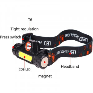 Налобный фонарь LED Headlight 1807 Black