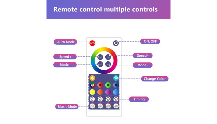 Настінний світильник Lines SAL-013B Bluetooth USB interface with app (6+1 pcs) White - фото