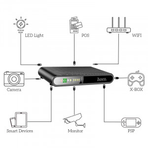 Источник бесперебойного питания Hoco DB63 Portable DC UPS для роутеров 5V/9V/12V 10000 mAh Black