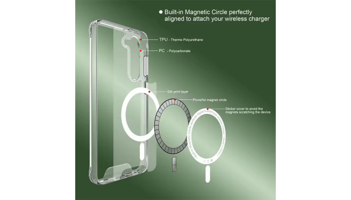 Чохол TPU Space Case with MagSafe для Samsung Galaxy S23 FE Прозорий - фото